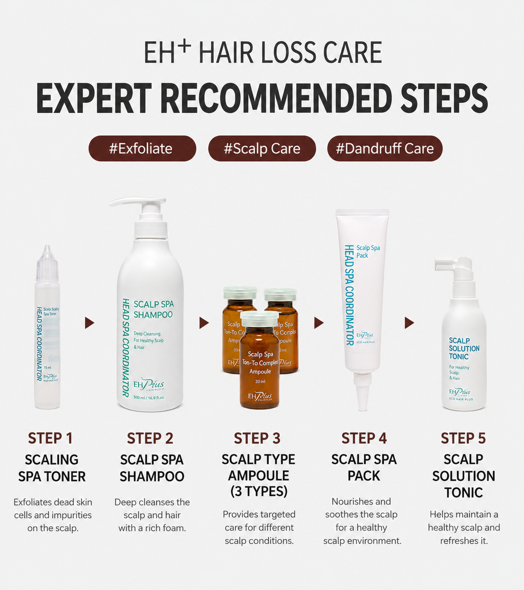EHPlus Scalp Spa Pack 150ml