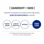 EHPlus Scalp Spa ION-TO DS Ampoule + MTS (1ea)