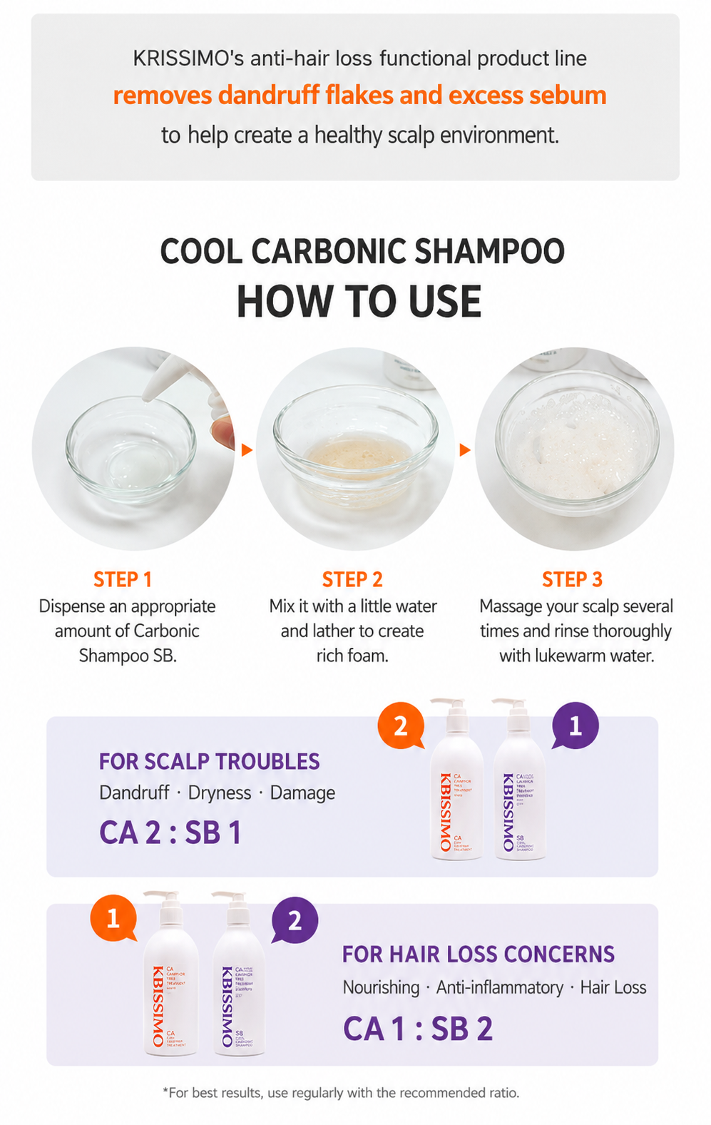KRISSIMO H2CO3 Cool Shampoo 300ml x 2ea
